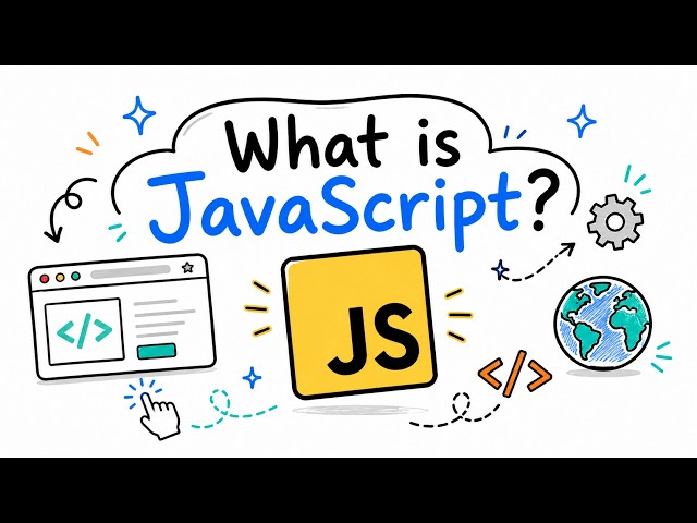 What Is JavaScript? A Beginner’s Guide in 4 Minutes