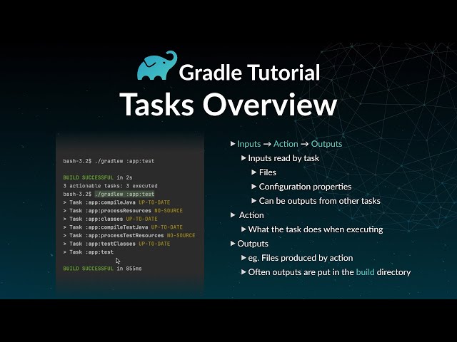 Gradle Tutorial - Tasks Overview