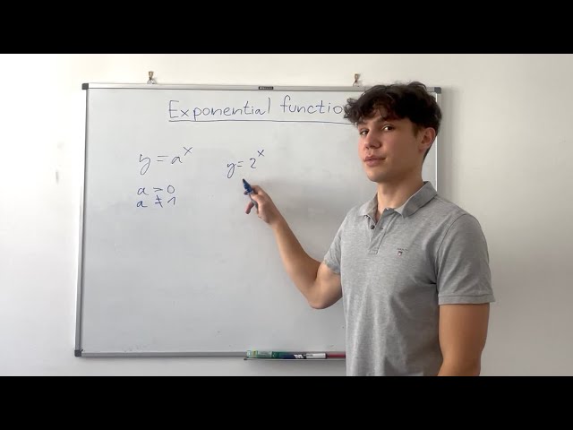 Exponential functions 