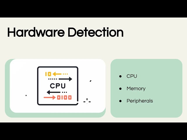 How the Linux Boot Process Works | Step-by-Step Explained