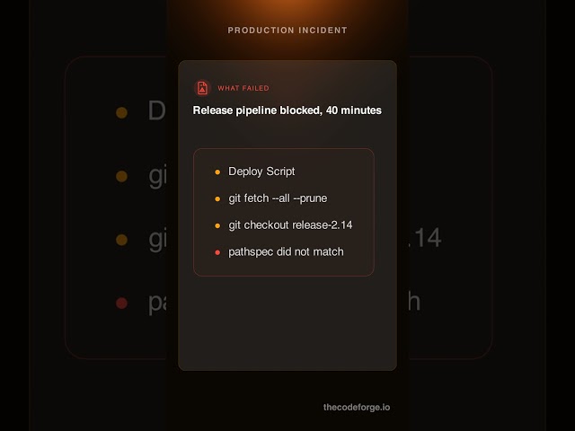 DevOps Errors: The Typo'd Deploy Branch That Delayed Release 40 Minutes #Shorts