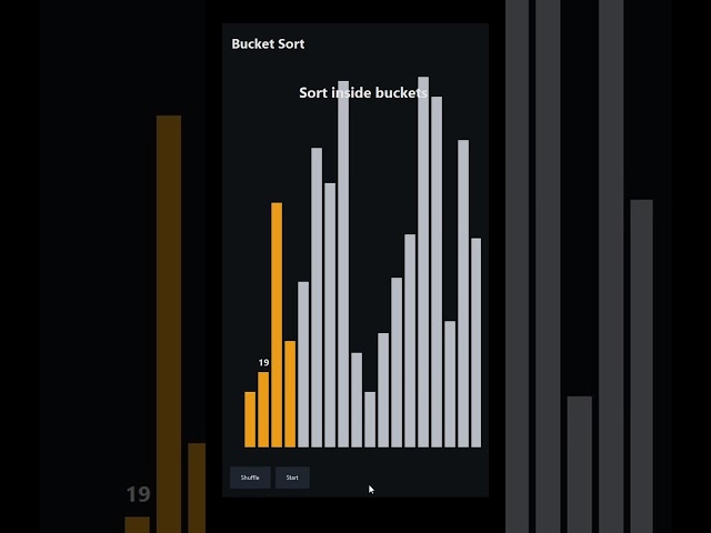 Sort Algorithm #12 Bucket Sort #algorithms #stockmarket #coding #bucketsort  #python #programming
