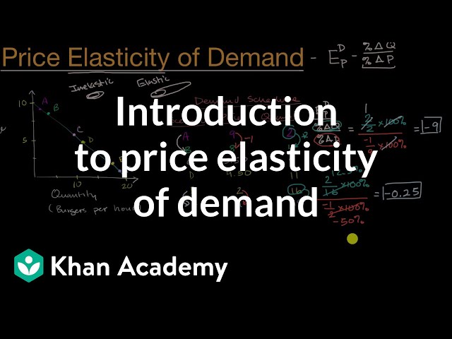 Introduction to price elasticity of demand | APⓇ Microeconomics | Khan Academy