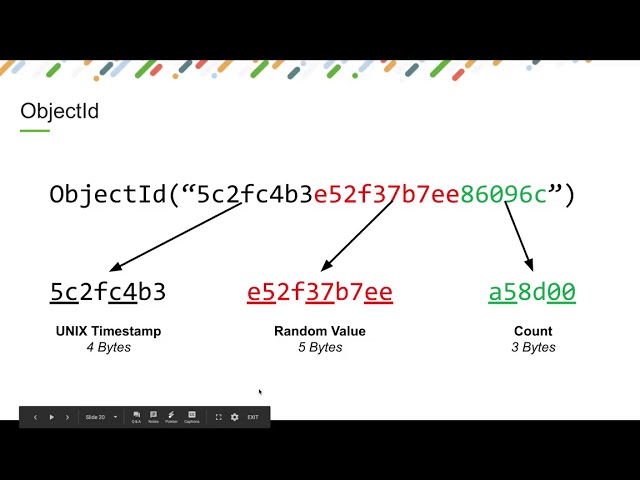 Learn the MERN Stack   Full Tutorial MongoDB, Express, React, Node js