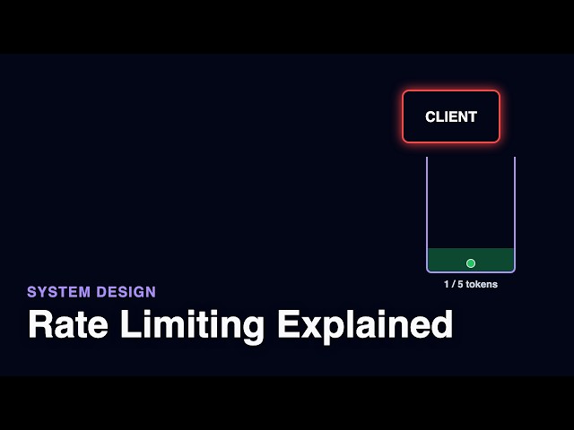 Rate Limiting Explained: The Token Bucket Algorithm (System Design)