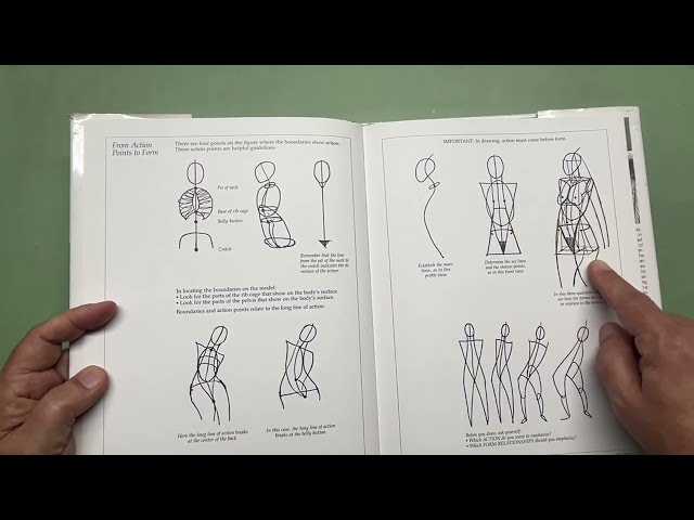 The Best Book to Learn the Riley Method of Figure Drawing