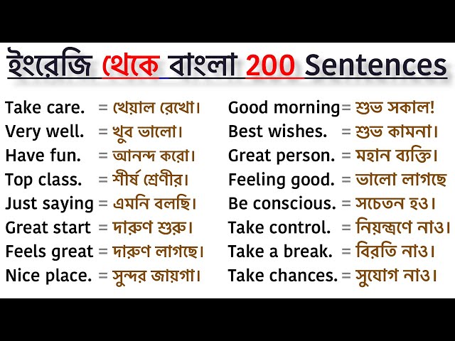 ছোট ছোট ২১০টি ইংরেজি বাক্যের বাংলা অনুবাদ || Speaking English || Short Sentences || Spoken English