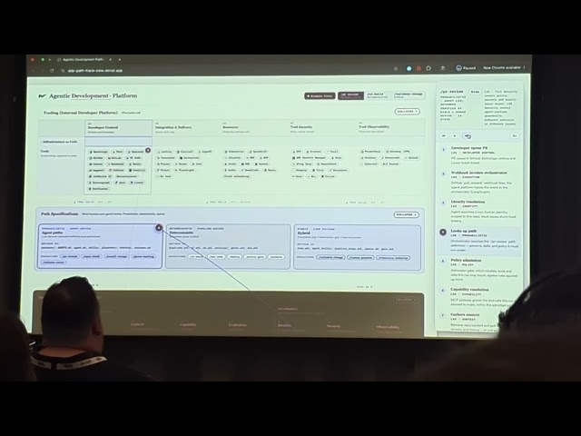 Agentic PR Review Inside a Developer Platform — PlatformCon 2026 London