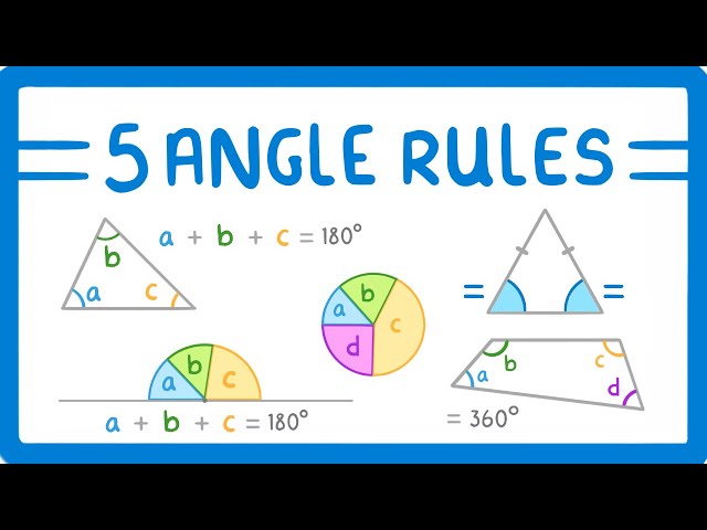 GCSE Maths - 5 Angle Rules to Know (2026/27 exams)