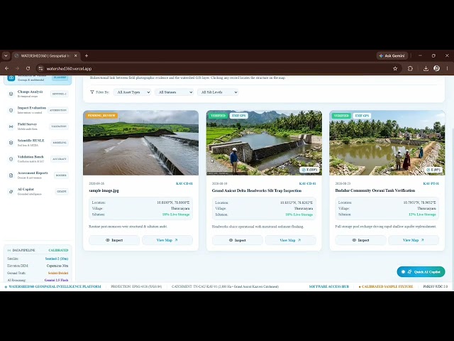 WATERSHED360 | Geospatial Intelligence for Watershed Development | SIH 2026 | SIH26015