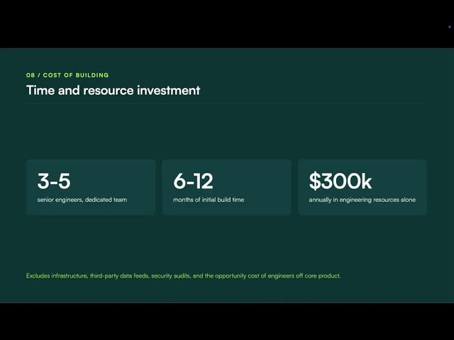 Build vs Buy Web3 Analytics: The Complete Decision Framework