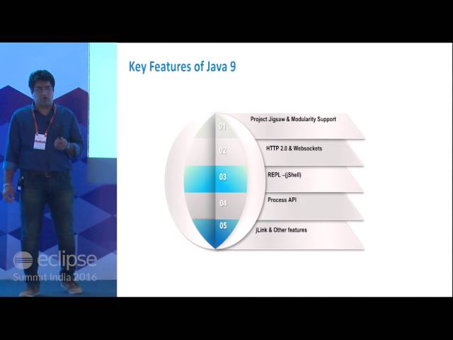 Java 9 a boon to Enterprises  by Allahbaksh & Avitash at EclipseSummit'16 Trailer