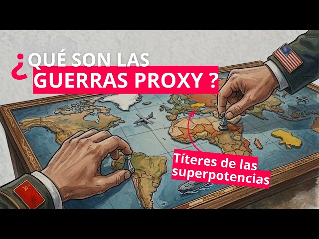 What are Proxy Wars?