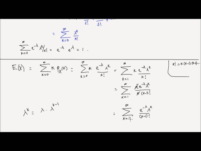 Poisson Distribution