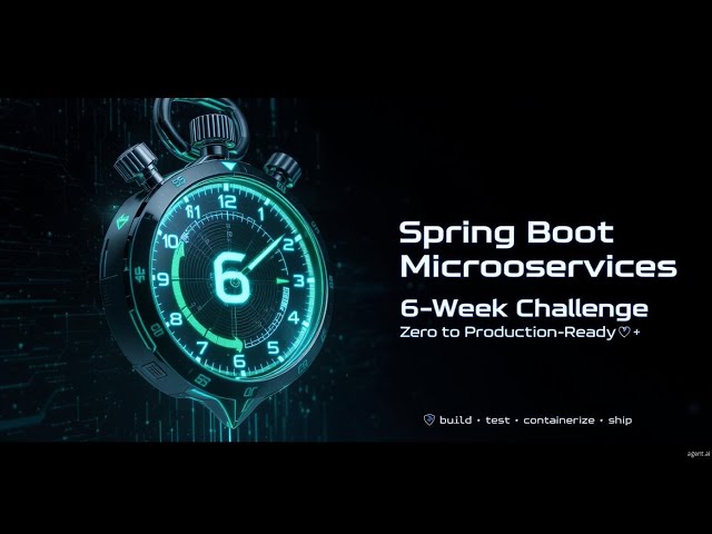 6-Week Spring Boot Microservices Challenge – From Zero to Production-Ready