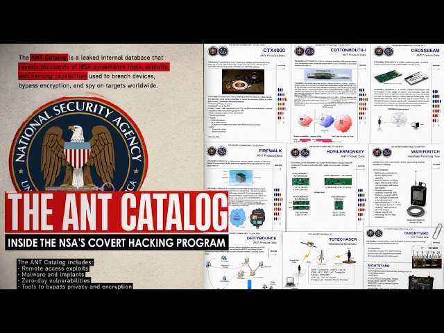 The ANT Catalog Leak: Inside the NSA's Covert Hacking Program [Documentary]