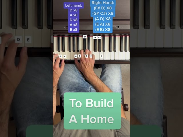 The Cinematic Orchestra - To Build A Home (Easy Beginner Piano Tutorial With Letters) #Shorts