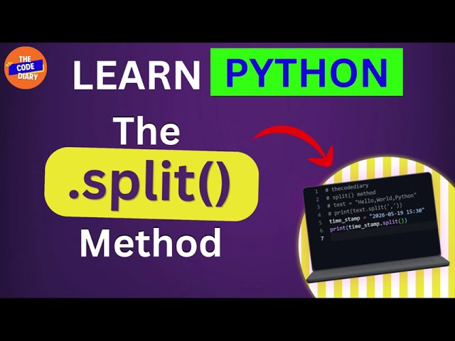 Python split() Method Explained with Examples