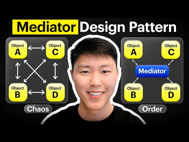 [Design Pattern] Mediator Design Pattern in C#