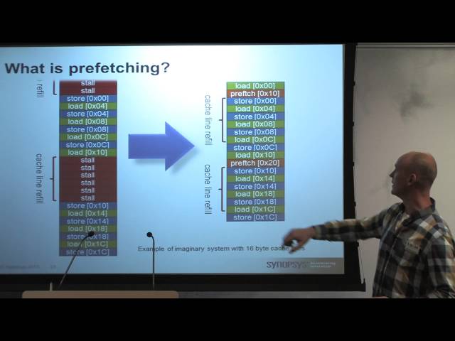 T-DOSE 2013 Open Source, Mischa Jonker, Fighting latency: How to optimize your system using perf