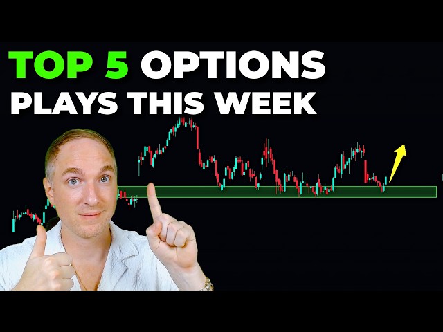 Top 5 Weekly Options Ideas + Market Prep (Sep 21 - Sep 25)