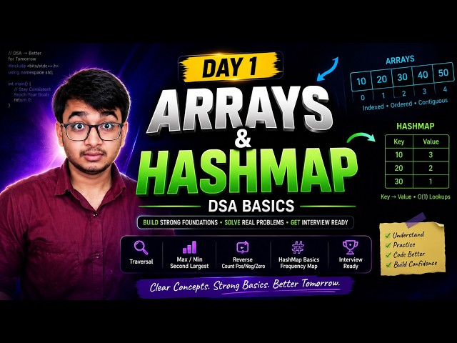 Array One Shot in C++ 🔥 | Arrays + HashMap Complete Revision for Placements | DSA Course Day 1