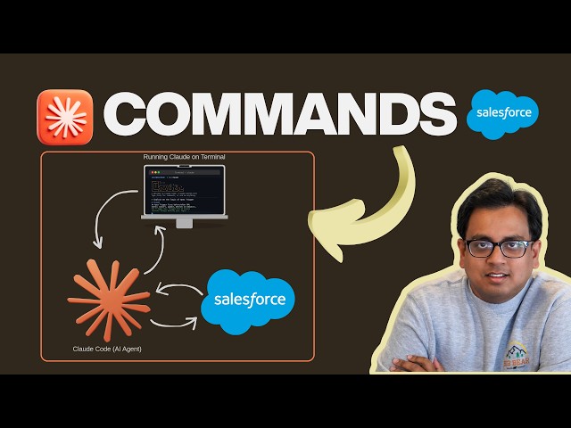 The Claude Commands Every Salesforce Developer Needs