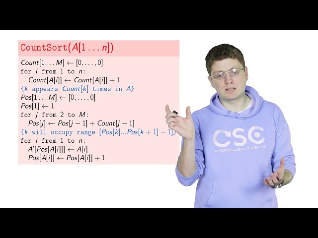 Non Comparison Based Sorting Algorithms