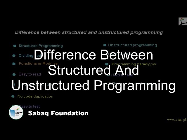 Difference between structured and unstructured programming, Computer Science Lecture | Sabaq.pk