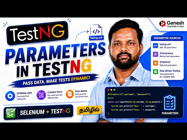 TestNG Parameters in Java | @Parameters Annotation Explained with Example