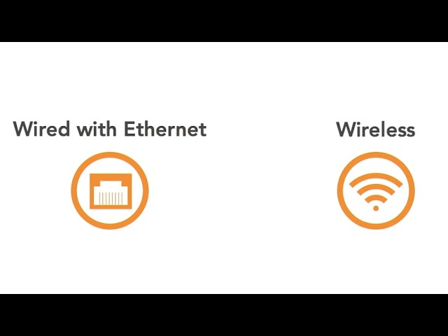 Connect To a Network And The Internet