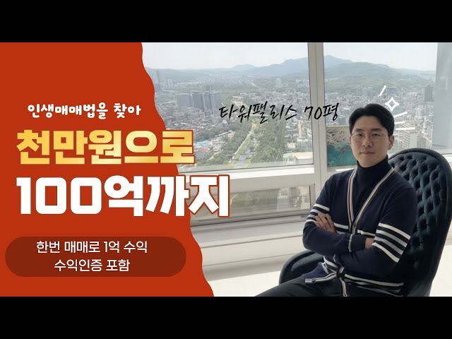 A Beginner's Guide to Basic Chart Settings for Double Your Trading Accuracy