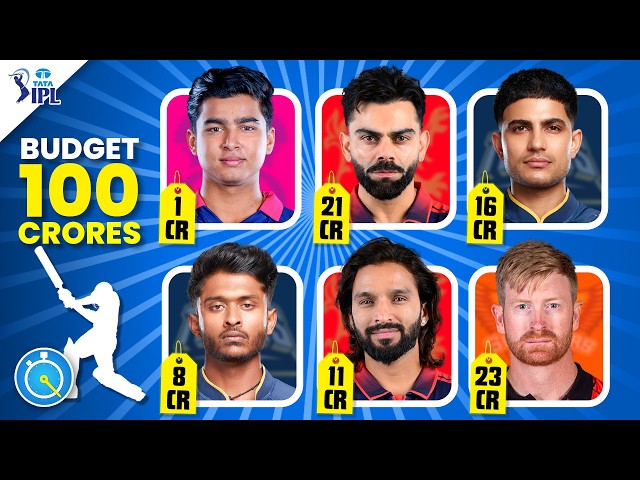 Make Your IPL Team in ₹100 Crores! 💰🏏 | Which Player Do You Prefer? | IPL 2026 Quiz