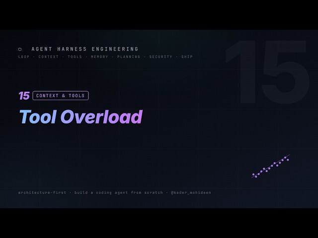 15. Tool Overload & Code Execution with MCP | Agent Harness Engineering