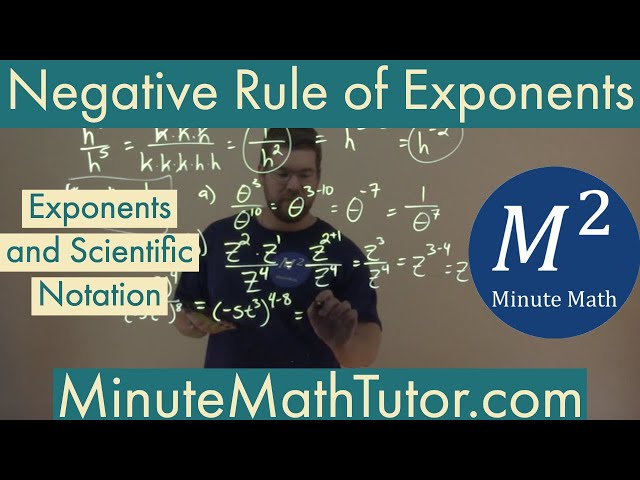 Use the Negative Rule of Exponents | Exponents and Scientific Notation | College Algebra