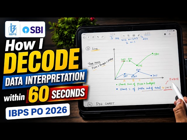 Right Approach To Solve DI Faster ✅️ IBPS PO PRE 2026
