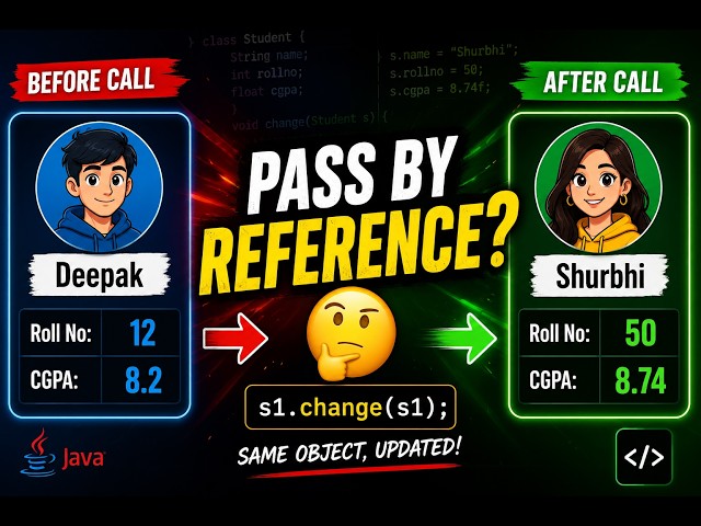 PASS BY REFERENCE USING CLASS & OBJECT IN HINGLISH IN JAVA BY REFERENCE IN HINGLISH