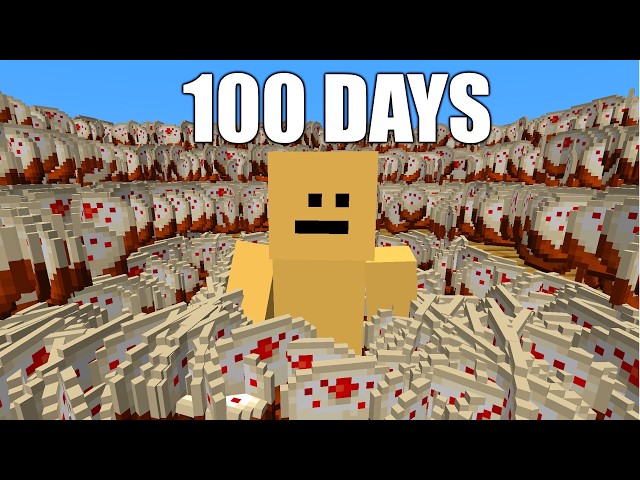 How Many Cakes Can I Farm in 100 Days?