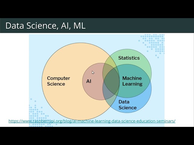 [CS-12J] Intro - Week 1: 1-26-26 (Audio Fixed)