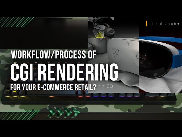 What is workflow of product rendering( product visualization) for E-commerce retail business ?