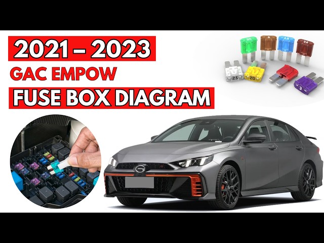 Ubicación y diagrama de la caja de fusibles del GAC Empow 2021-2023