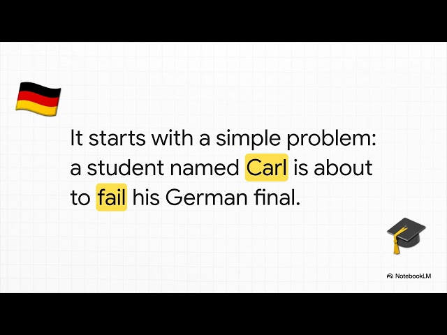 The Recursive Codex 1