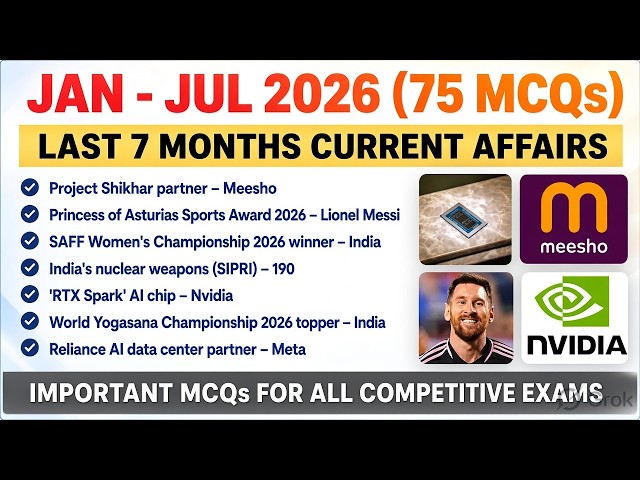 January to July 2026 Current Affairs | Top 75+ Important MCQs for All Competitive Exams