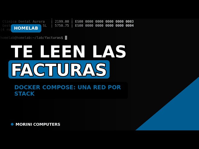 Docker: cualquier contenedor ve tu base de datos