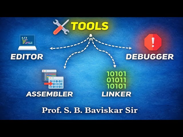 “8086 Assembly Language Tools Explained in 1 Minute – Exam में 100% Sure Questions!”