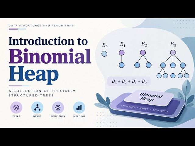 Binomial Heap from Scratch | How to Create a Binomial Heap | DAA
