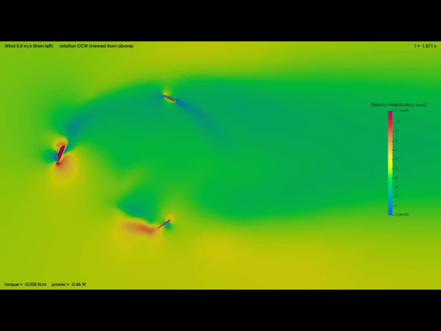 AeroFlow Agent: Fully Autonomous CFD from Setup to Final Visualization