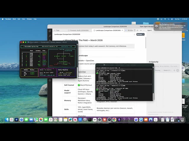 Sovereign AI OS Build [2026] — Complete Trust Layer & Live Newsletter (No Cloud)