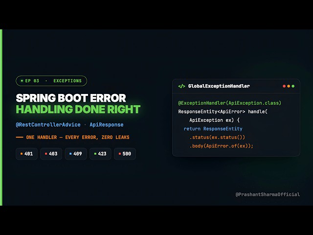 Spring Boot Exception Handling Done Right — @RestControllerAdvice + ApiResponse (Auth #3)