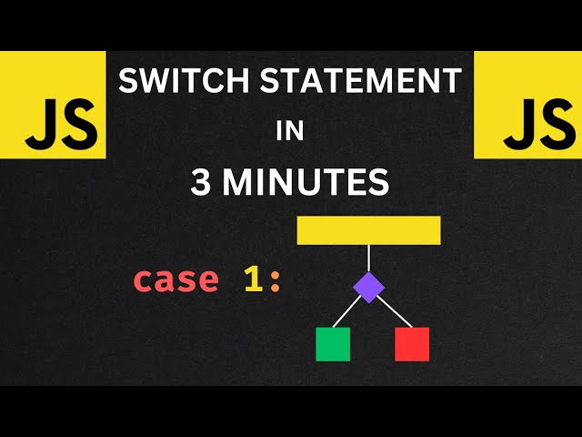 JS Switch Statement in 3 Minutes